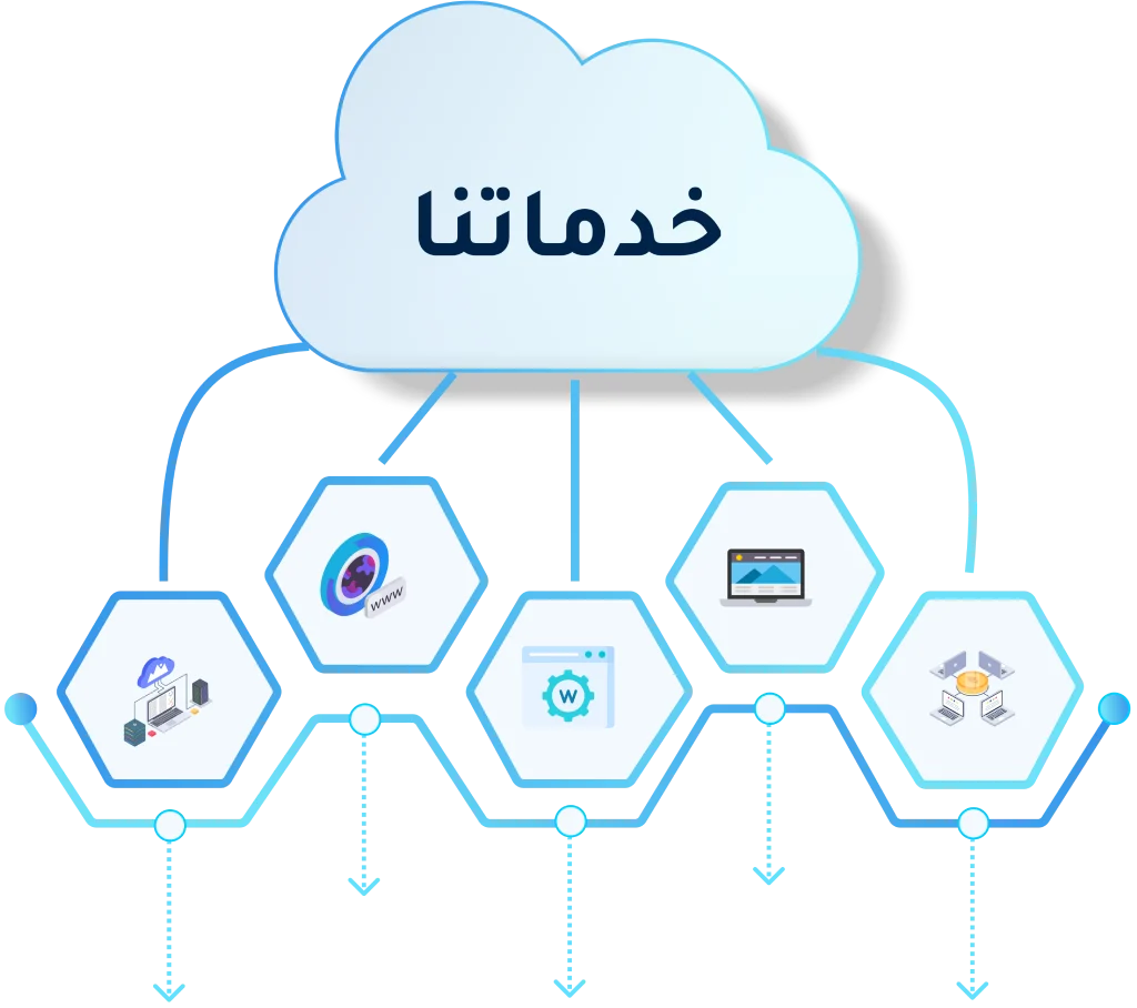 خدماتنا